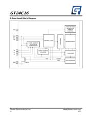 GT24C16-2GLI-TR datasheet.datasheet_page 4