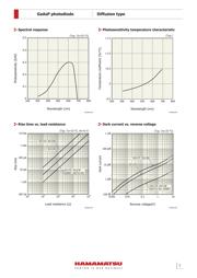 G3067 datasheet.datasheet_page 2