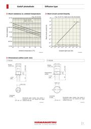 G3067 datasheet.datasheet_page 3