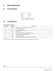 MC33660EFR2 datasheet.datasheet_page 4