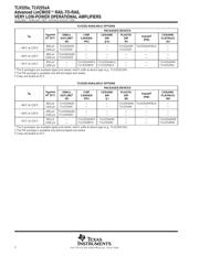 TLV2252ID datasheet.datasheet_page 2