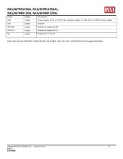 IS43TR16256A-15HBLI 数据规格书 5