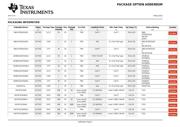 SN74F521NS datasheet.datasheet_page 5
