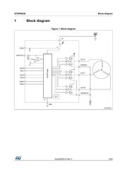 STSPIN230 datasheet.datasheet_page 5