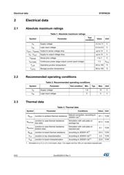 STSPIN230 datasheet.datasheet_page 6