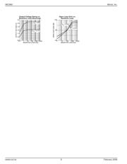 MIC860YC5 datasheet.datasheet_page 6