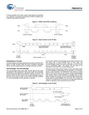 FM24V01A-G datasheet.datasheet_page 5