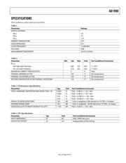 AD1990ACPZRL7 数据规格书 3