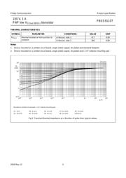 PBSS9110T,215 datasheet.datasheet_page 4