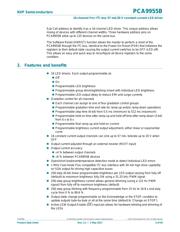 PCA9955BTW datasheet.datasheet_page 2