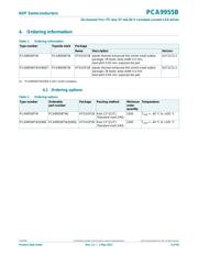 PCA9955BTW datasheet.datasheet_page 4