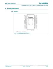 PCA9955BTW datasheet.datasheet_page 6