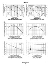 MC33341P datasheet.datasheet_page 5