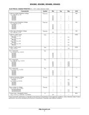BD436 datasheet.datasheet_page 2