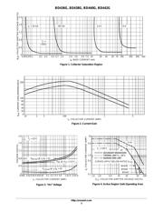 BD436 datasheet.datasheet_page 3