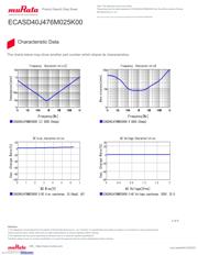 ECASD40J476M025K00 datasheet.datasheet_page 3