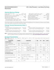 MAX44251EVKIT# datasheet.datasheet_page 2