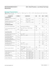 MAX44251EVKIT# datasheet.datasheet_page 4