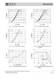 IXBH9N160G datasheet.datasheet_page 3