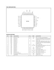 DAC7641 datasheet.datasheet_page 5