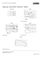 2903677 datasheet.datasheet_page 5