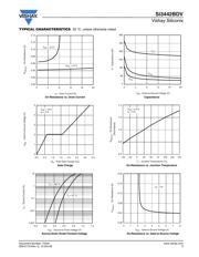 SI3442BDV-T1-E3 数据规格书 3