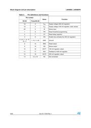 L4938EPD datasheet.datasheet_page 6