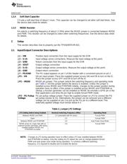 TPS62097EVM-651 datasheet.datasheet_page 3