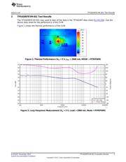 TPS62097EVM-651 datasheet.datasheet_page 5