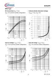 BCR22PNH6433XTMA1 datasheet.datasheet_page 3