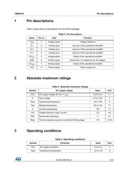 TSM1014AID 数据规格书 3