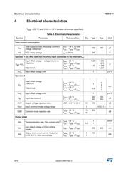 TSM1014AID 数据规格书 4