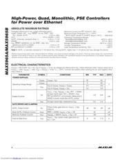 MAX5965AUAX+ datasheet.datasheet_page 2