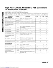 MAX5965AUAX+ datasheet.datasheet_page 4