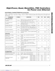 MAX5965AUAX+ datasheet.datasheet_page 5