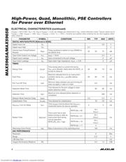 MAX5965AUAX+ datasheet.datasheet_page 6