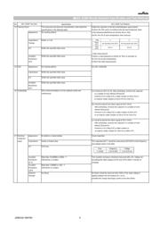 GCJ31CR71H225KA12K datasheet.datasheet_page 4