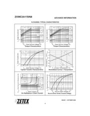 ZXMC3A17DN8TC datasheet.datasheet_page 6