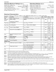 MIC79050-4.2BS datasheet.datasheet_page 3