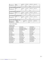 FSDH321 datasheet.datasheet_page 2