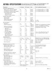 AD7866BRU datasheet.datasheet_page 2