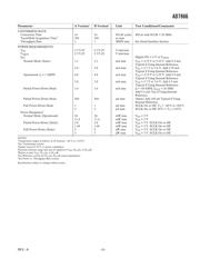 AD7866BRU datasheet.datasheet_page 3