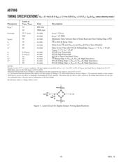 AD7866BRU datasheet.datasheet_page 4