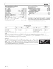 AD7866BRU datasheet.datasheet_page 5