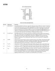 AD7866BRU datasheet.datasheet_page 6