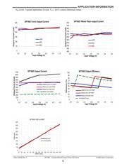 SP7685ER-L datasheet.datasheet_page 6