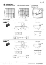 ALZ12B12W datasheet.datasheet_page 3