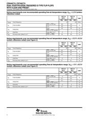 CD74AC74M96 datasheet.datasheet_page 4