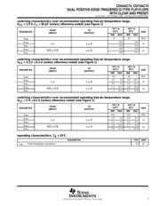 CD74AC74M datasheet.datasheet_page 5