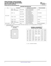 74LVTH16245ADLRG4 datasheet.datasheet_page 2